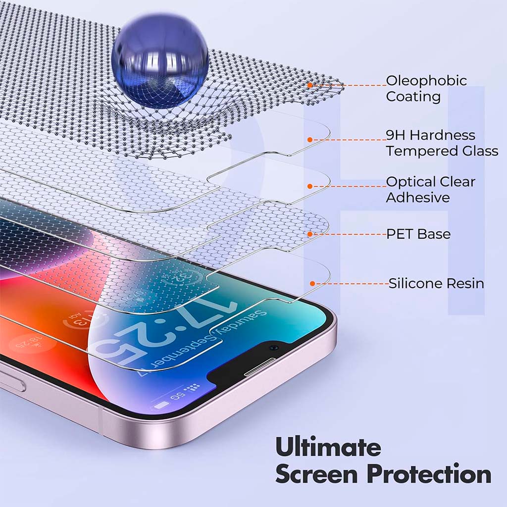 Tempered Glass Iphone 15 Pro Max
